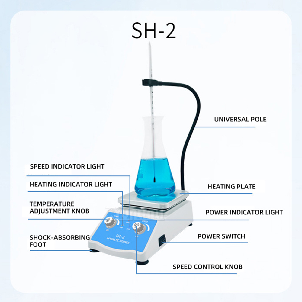 SH-2 Magnetische Roerder met V - Lab Magnetic Stirrer Hot Plate recensie en prijs