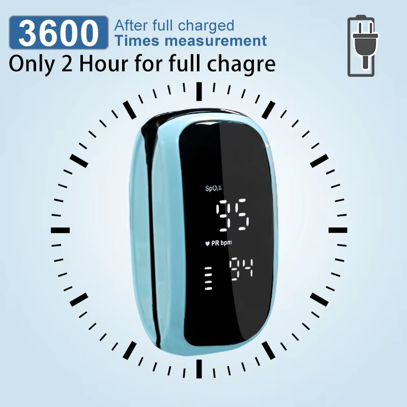 JUSTLANG Oplaadbare Vingertop  - Pulse Oximeter Fingertip Rechargeable recensie en prijs